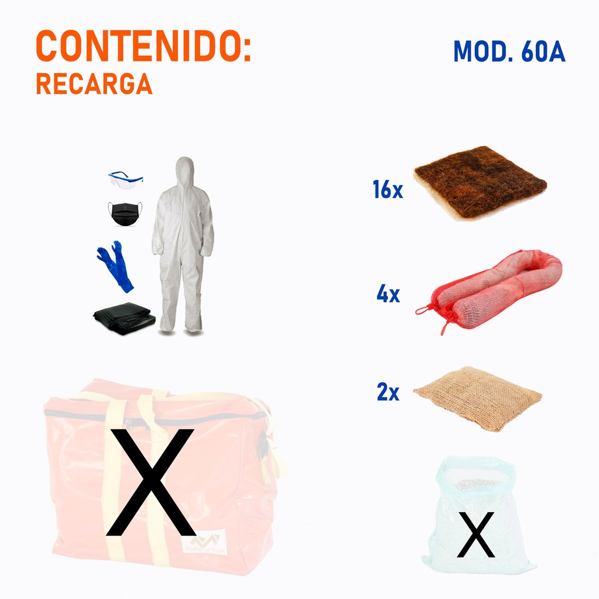 GENERICO - KIT EMERGENCIA DERRAME 60A LITROS RECARGA
