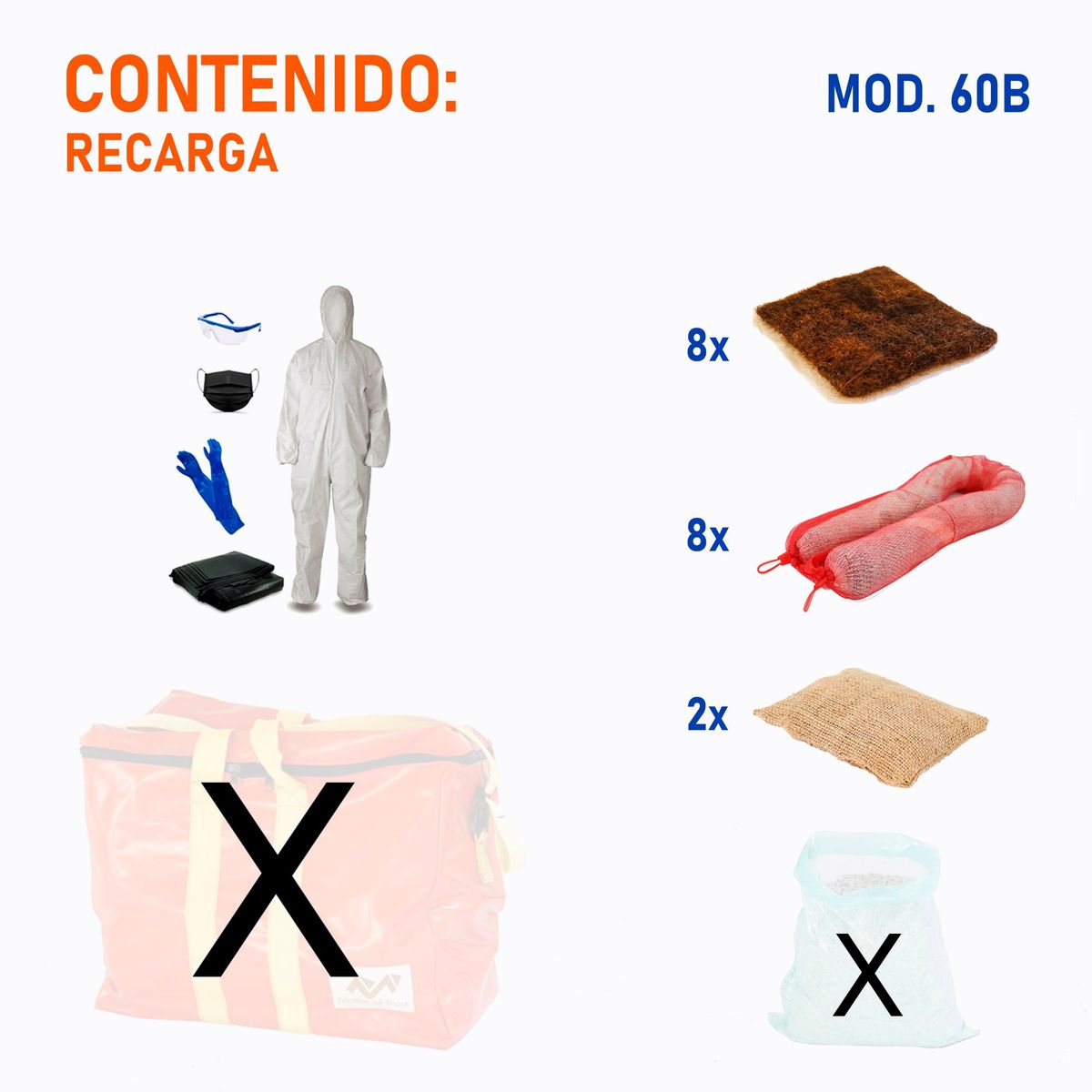 GENERICO - KIT EMERGENCIA DERRAME 60B LITROS RECARGA