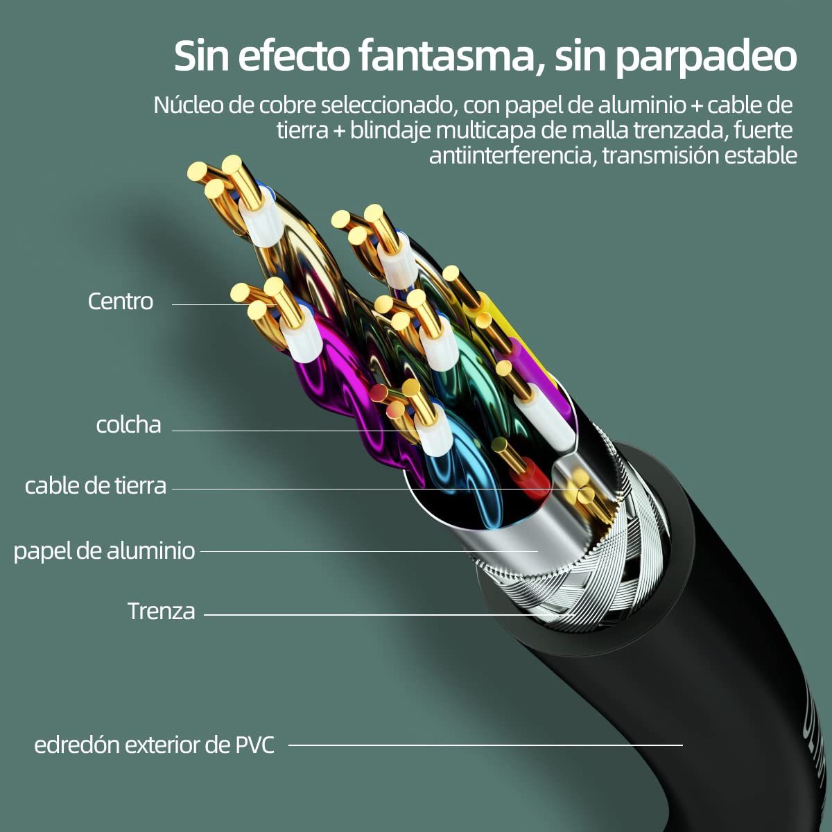 GENERICO - Cable Hdmi 8k De 5 Metros Ultra Hd V2.1 De Alta Velocidad