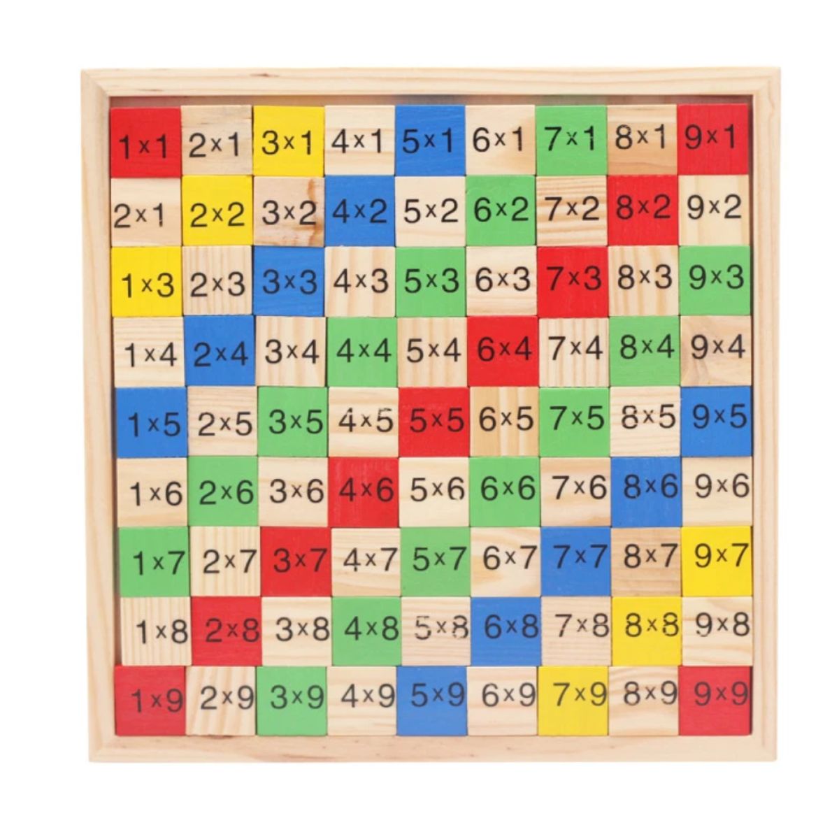 GENERICO - Tabla de Multiplicar Cognitiva