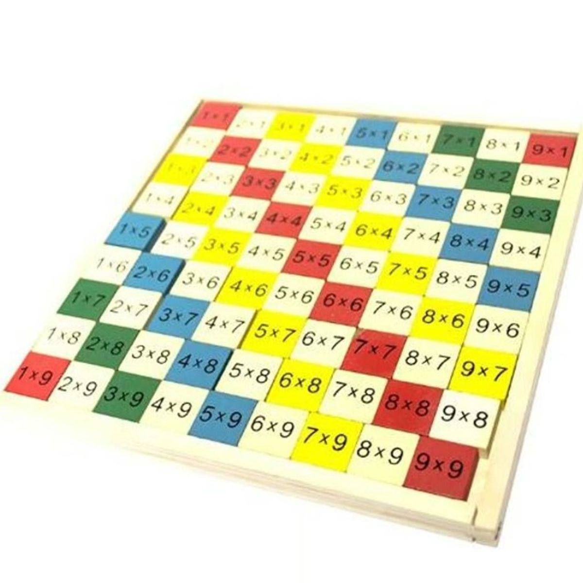 GENERICO - Tabla de Multiplicar Cognitiva