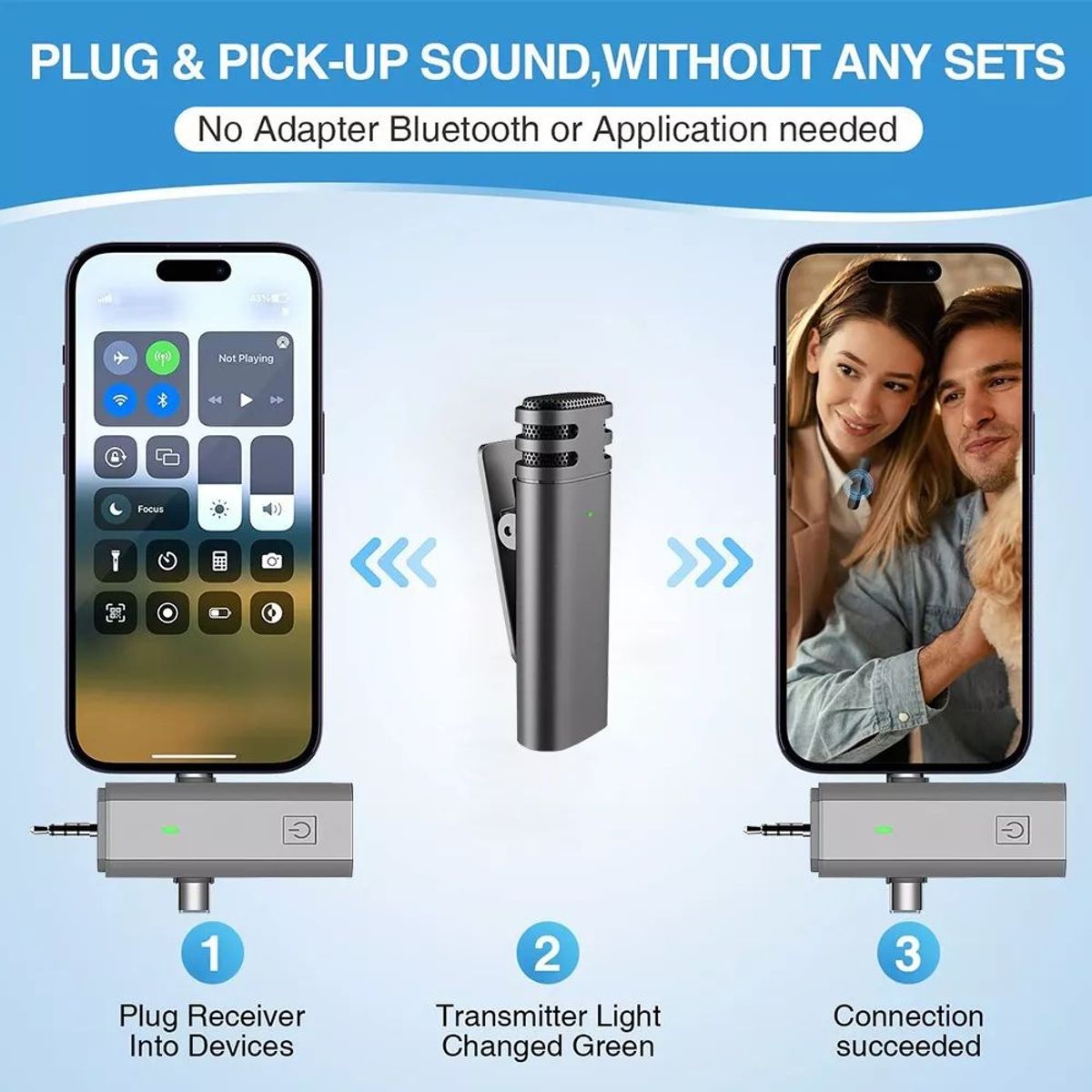 KUANGYE - Micrófono De Solapa Inalámbrico Para iPhone iPad Y Android