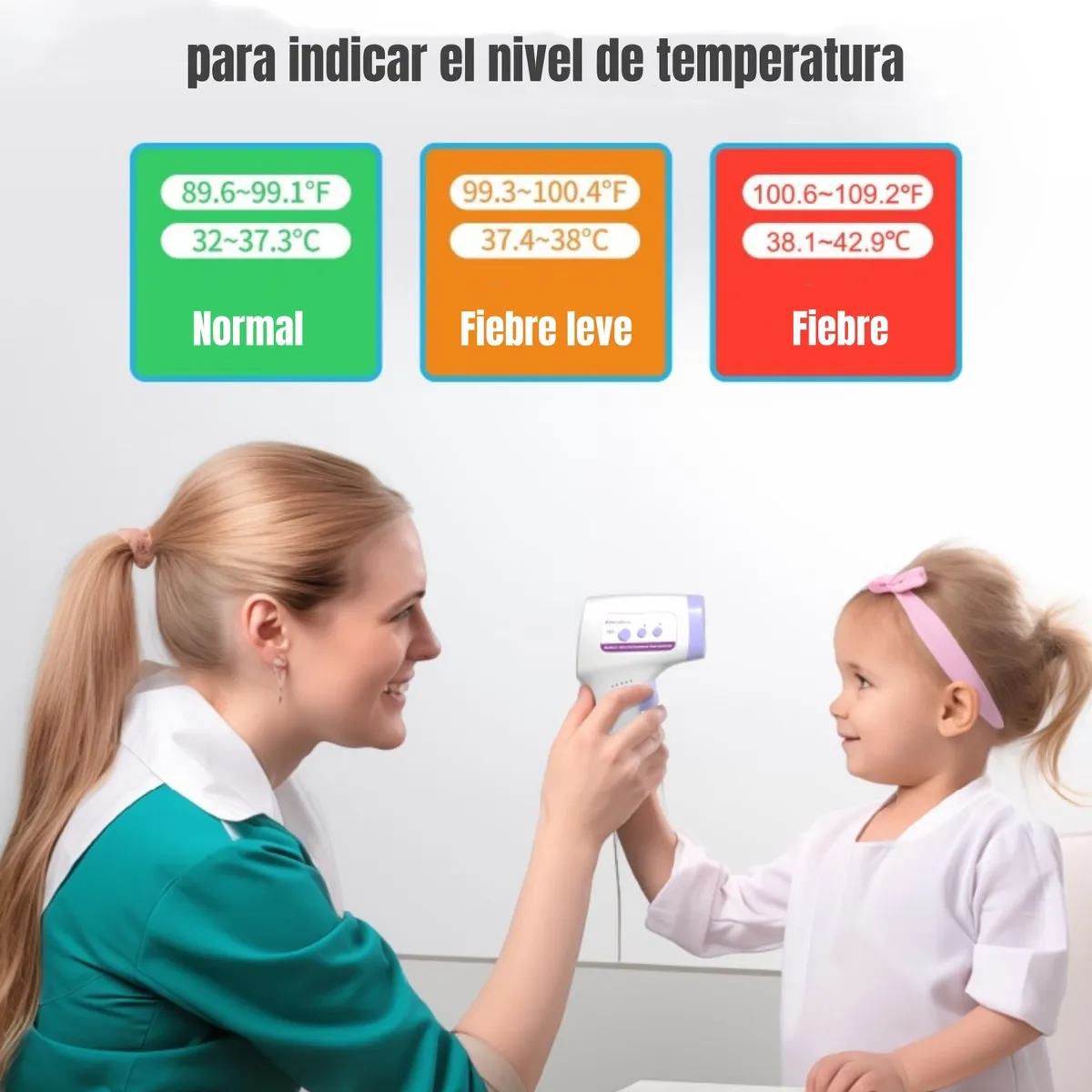 LUBABYCAS - Termómetro Infrarrojo Digital Con Pilas LuBabycas