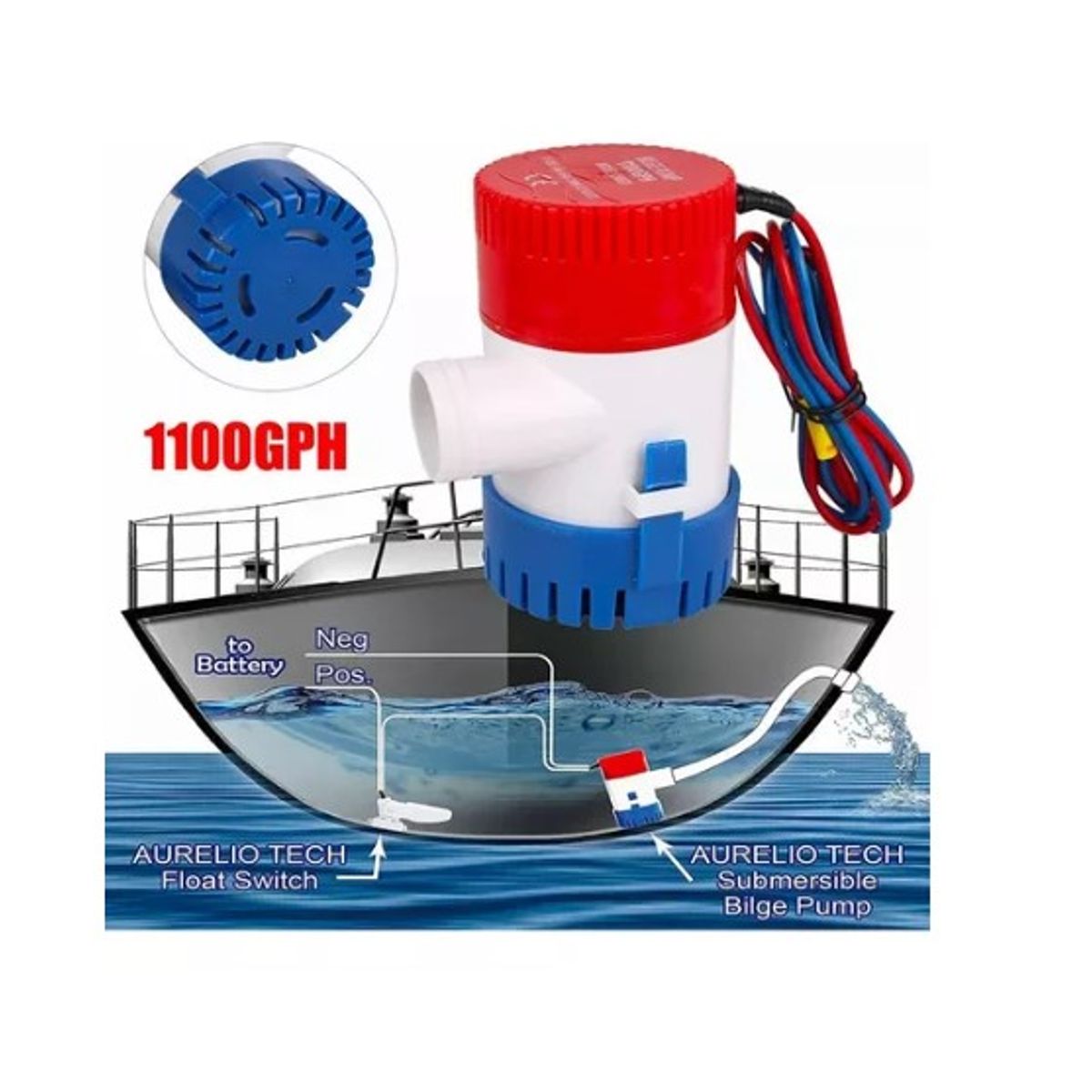 ESHOPANGIE - Bomba Eléctrica De 12 V 1100 Gph Marina Sumergible Barco
