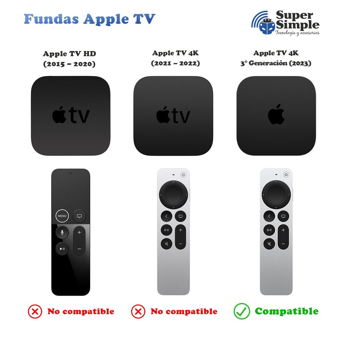 URBANCASE - Fundas UrbanCase de Silicona Para Apple TV 4K 3° G