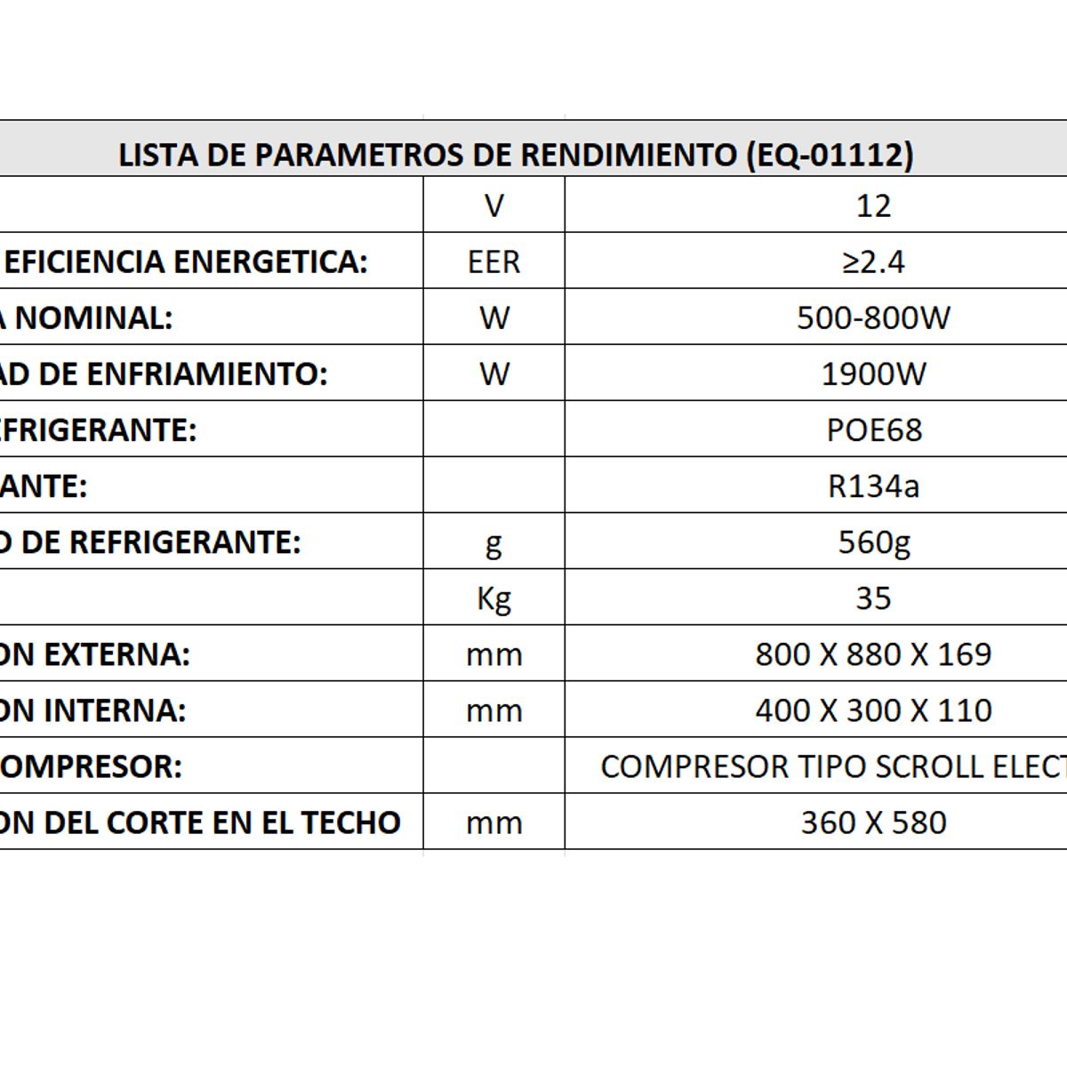 AMERICAN AIR - EQUIPO AIRE ACONDICIONADO DE TECHO 12V 1900W