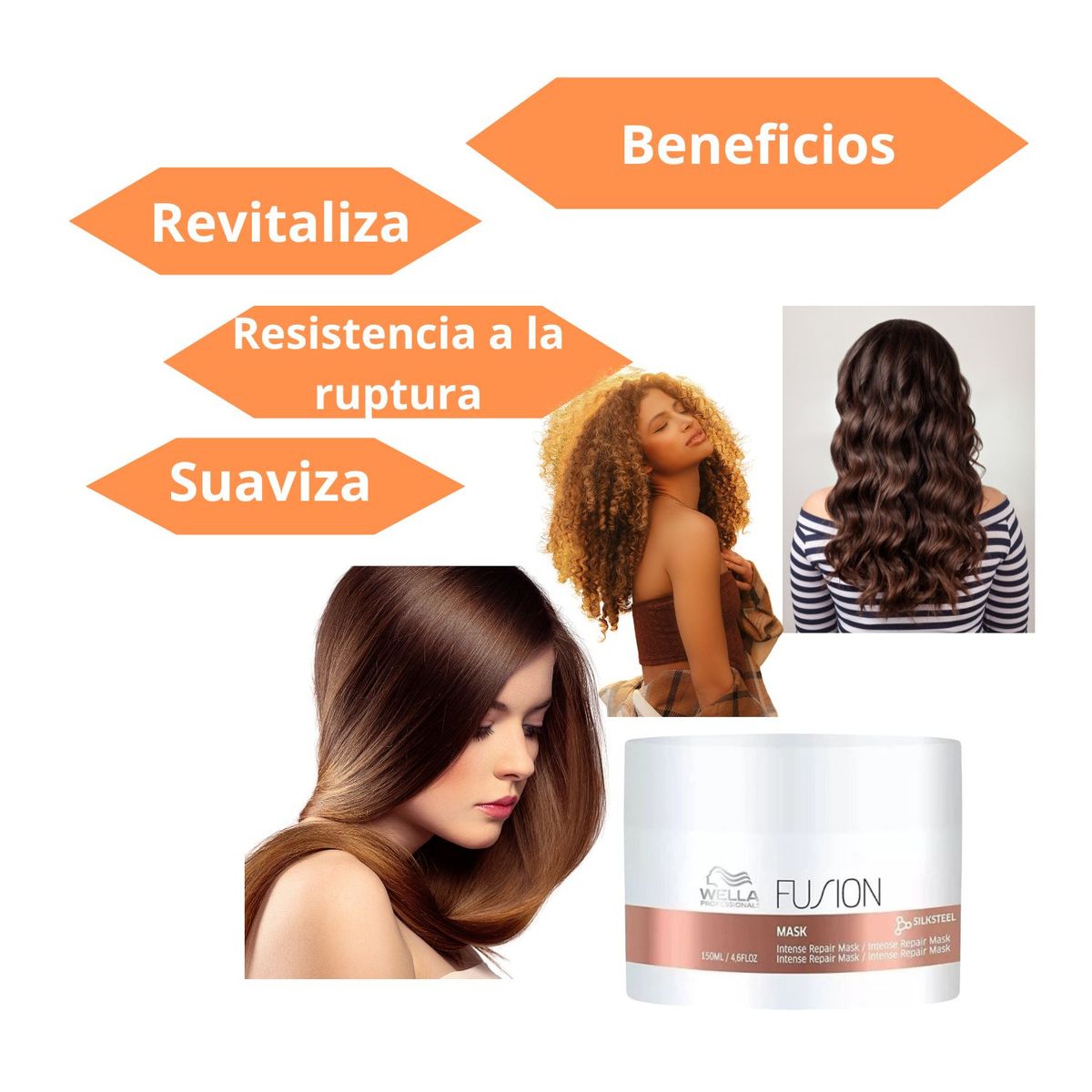 WELLA - Mascarilla Wella Fusion 150ml Repara Protege Repara Fortalece Revitaliza