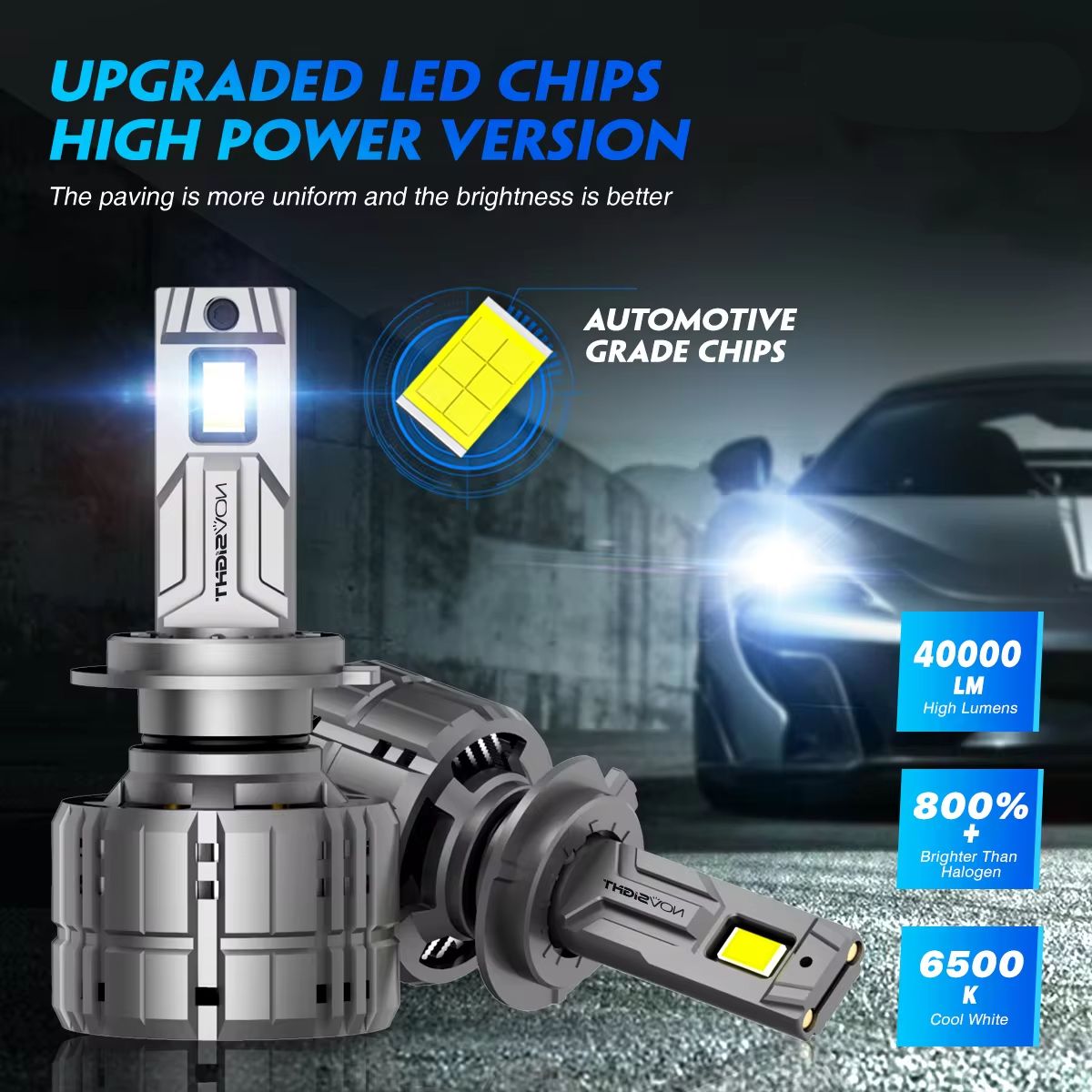 GENERICO - Kit Ampolletas Turbo Led Foco Canbus H4 350w 40000lm Karvas