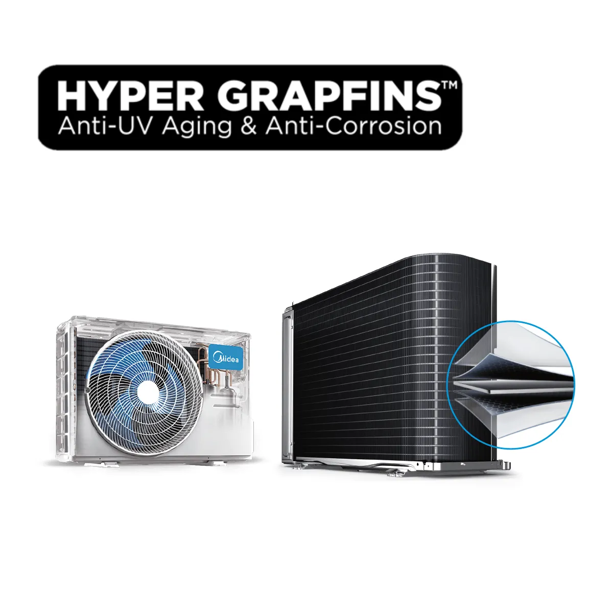 MIDEA - AIRE ACONDICIONADO SPLIT MURO 18000BTU INVERTER MIDEA XTREME DURA