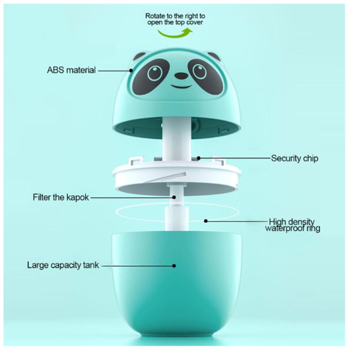 GENERICO - Humidificador Aromático De Panda Con 6 Esencias Verde