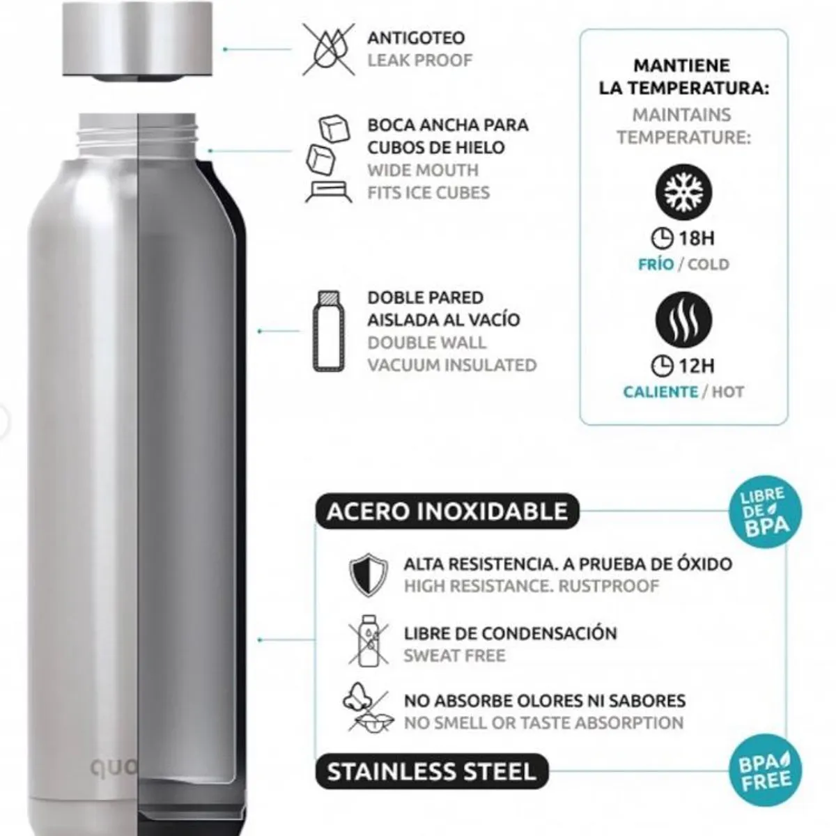 QUOKKA - QUOKKA THERMAL SS BOTTLE SOLID TROPICAL 630 M