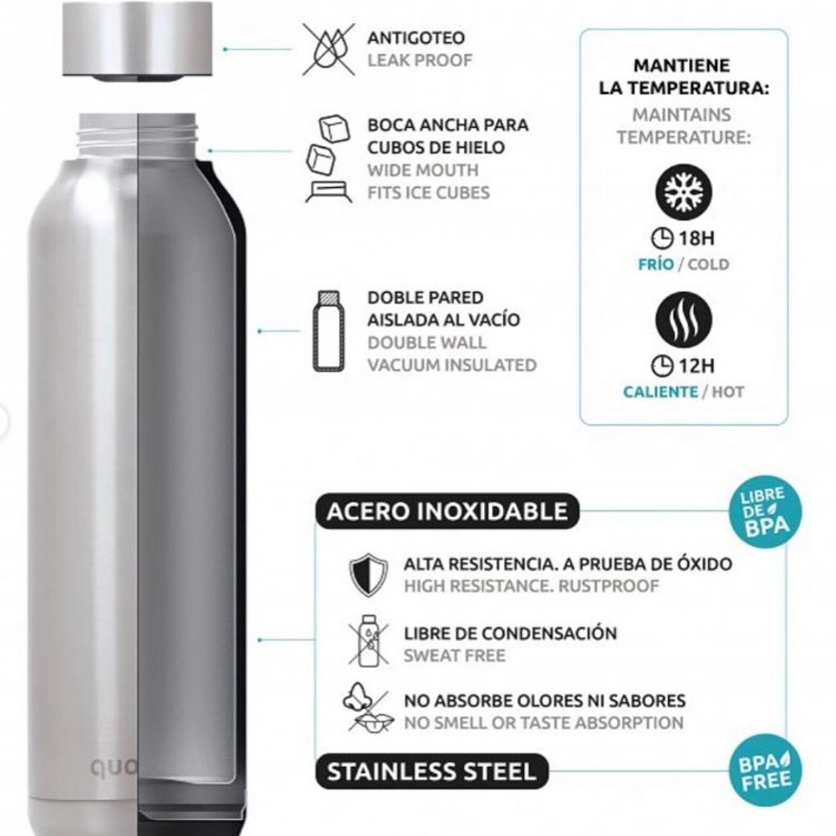 QUOKKA - QUOKKA THERMAL SS BOTTLE SOLID SLEEK ZIRCON 630 ML