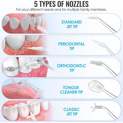 Imagen 2 del producto Limpiador De Dientes Portátil Usb Recargable Water Flosser