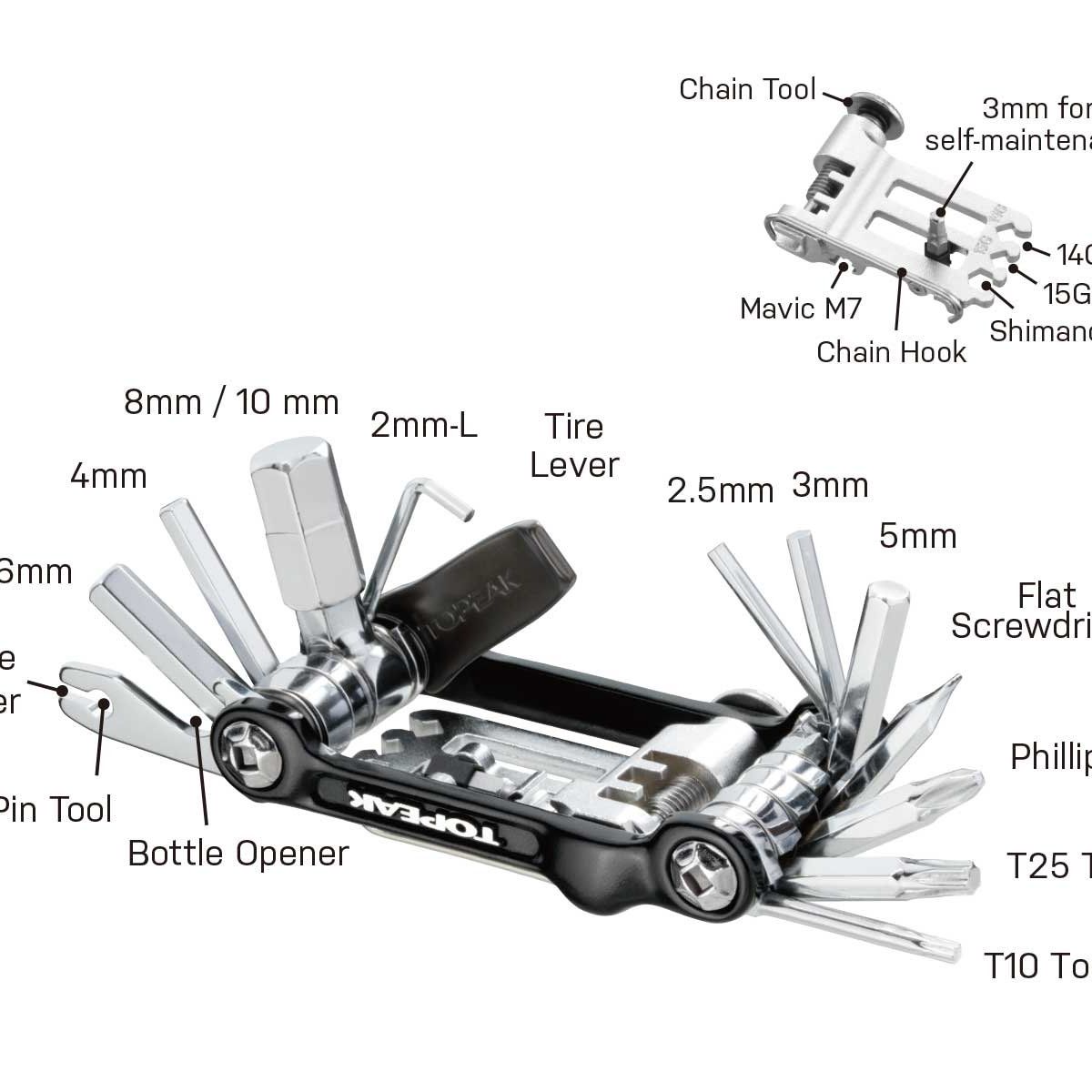 TOPEAK - Herramienta Topeak Múltiple Toolbox Ninja T20
