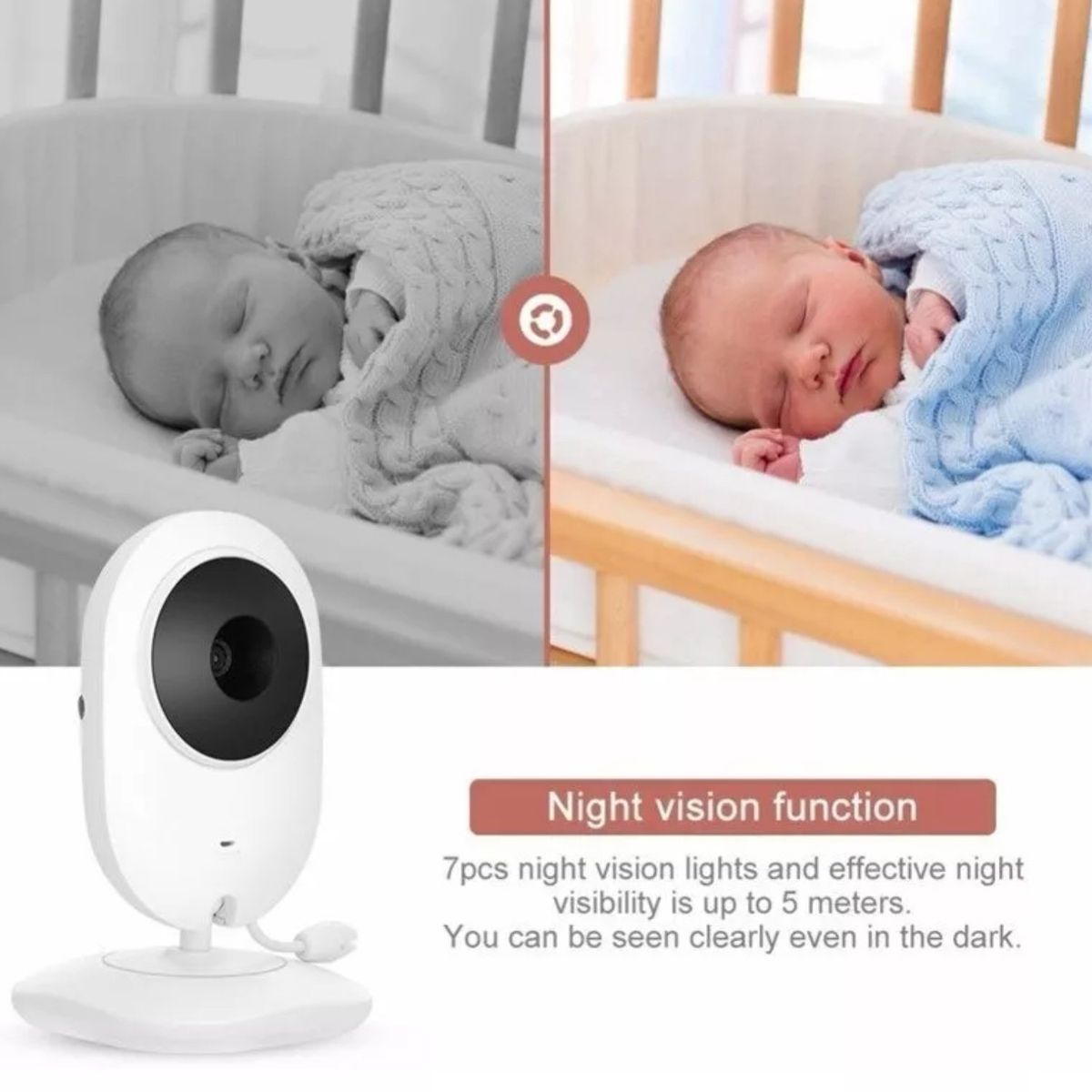 IMPORTCLICK - Cámara Monitor Micrófono Visión Nocturna Bebes IMPORTCLICK