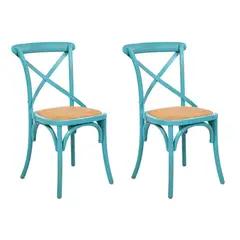 SPAZZIO - Kit 2 sillas Retro turquesa