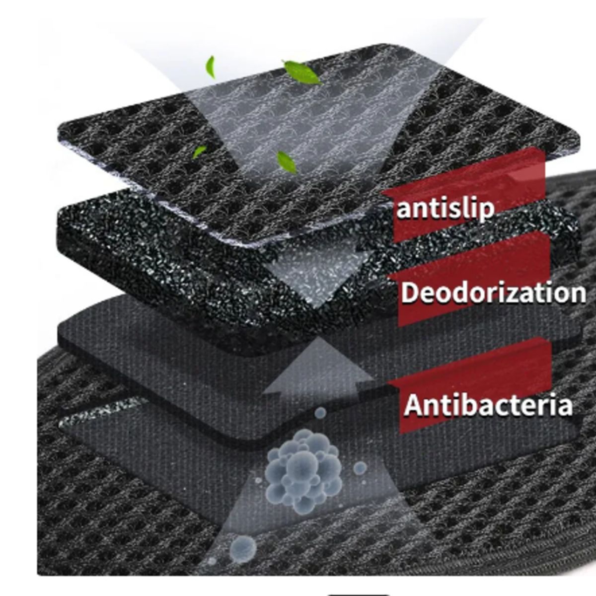 GENERICO - Plantillas Con Olor Desodorantes De Bambu - Antibacteriana
