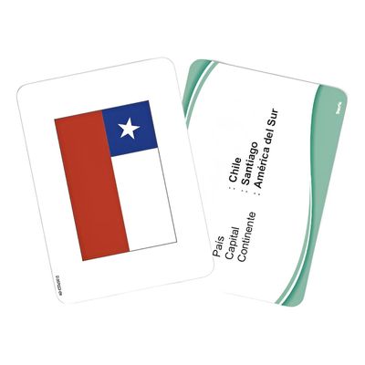 Imagen 2 del producto Láminas Didácticas, Flash Card Banderas Del Mundo.