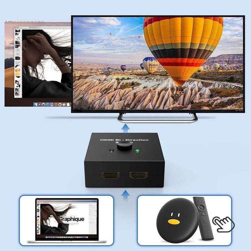 GENERICO - Conmutador bidireccional de 2 puertos HDMI 2,0, 4K, 60Hz, 2x1, 1x2
