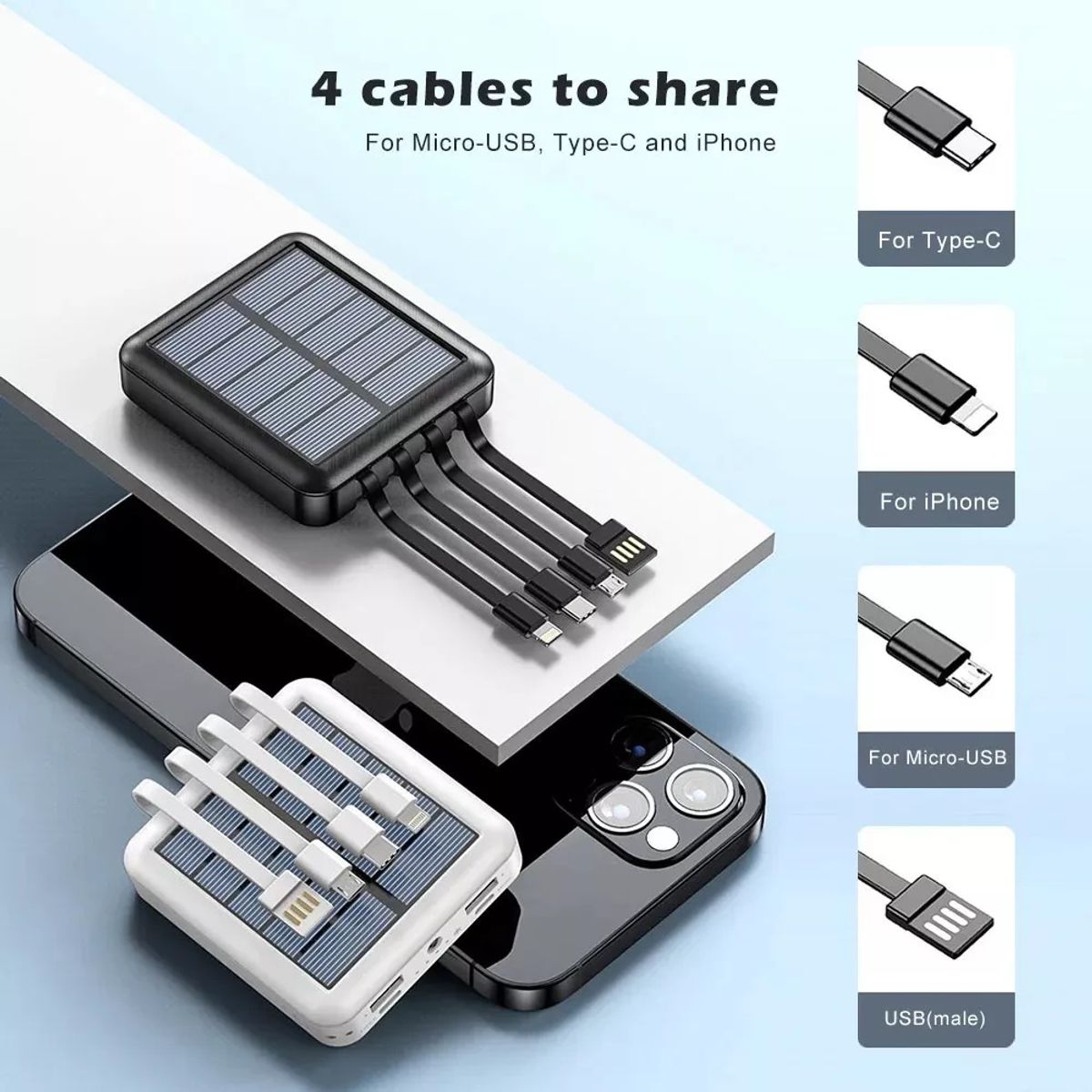 IRM - Cargador Portátil Banco De Energía Solar 4 En 1 R19 2.1a IRM
