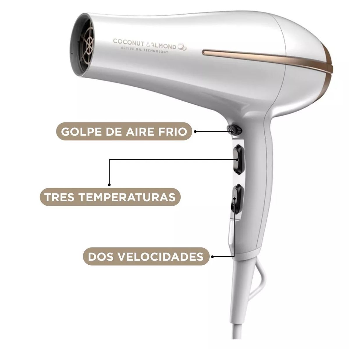 GAMA - Combo Secador + Plancha Gama Coco & Almond Oil Technology