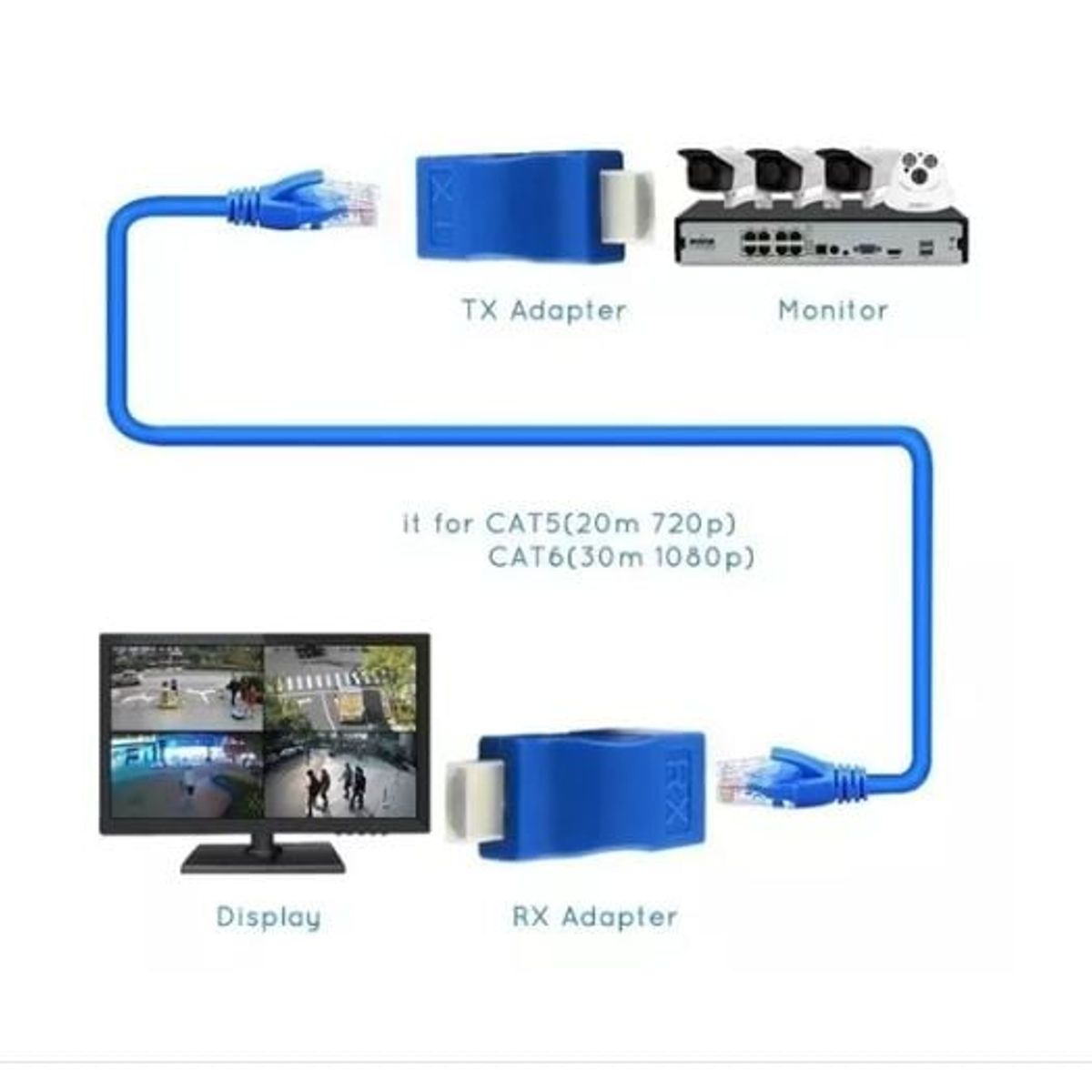 GENERICO - Adapter Hdmi 30m Extensor Sobre Cat 55e6 Utp Red Rj45