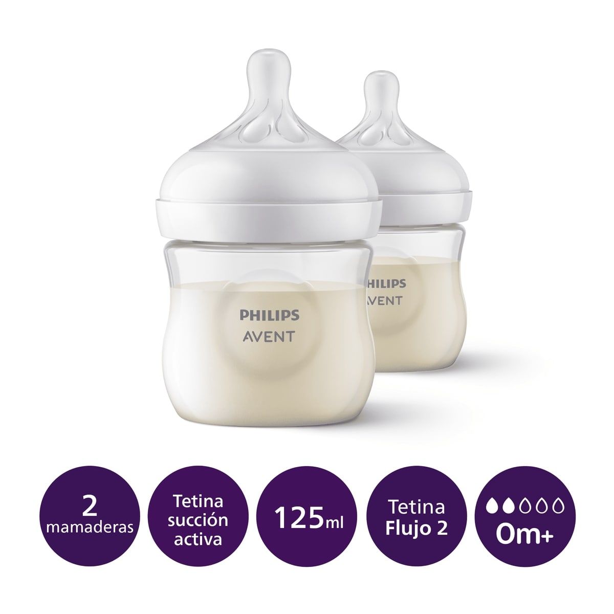 AVENT - Set 2 mamaderas Natural Response 125ml Scy900/02