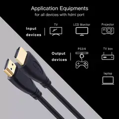GENERICO - Cable HDMI de alta velocidad para HDTV XBOX PS3 ordenador 1080p 2m