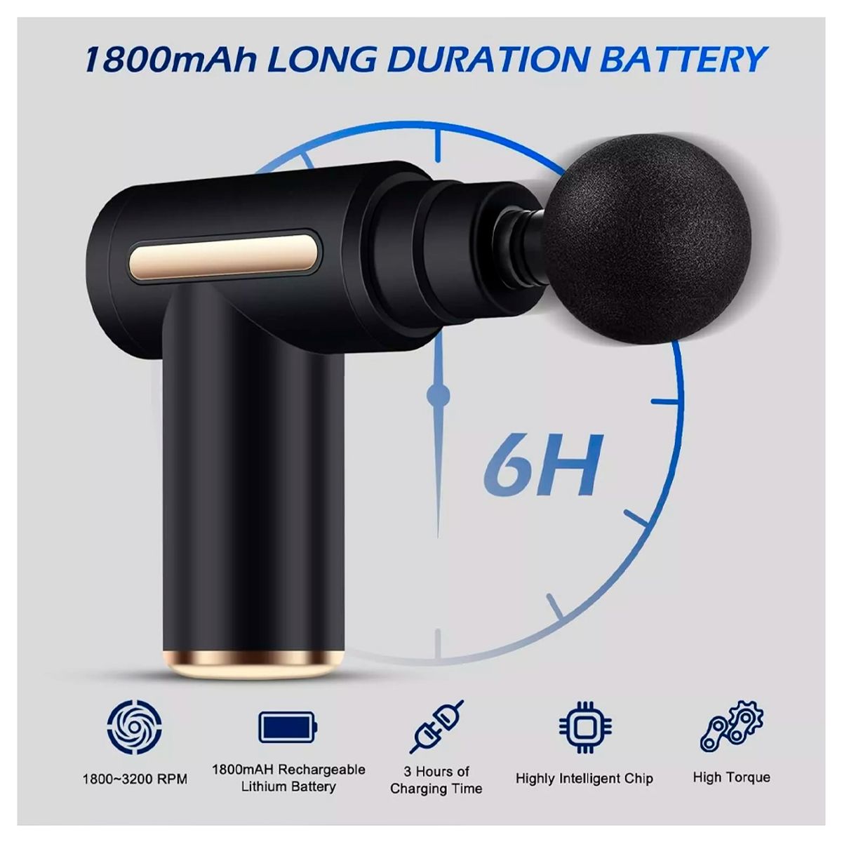 IRM - Facial Gun Pistola De Masaje Recargable Masajeador Portatil
