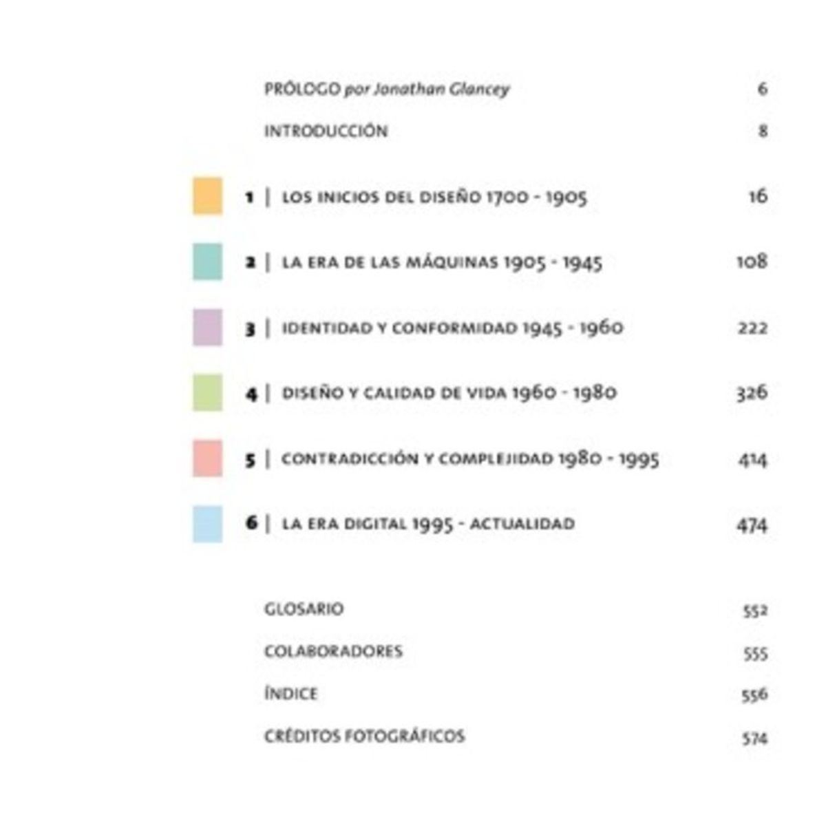 BLUME - Diseño. Toda la historia