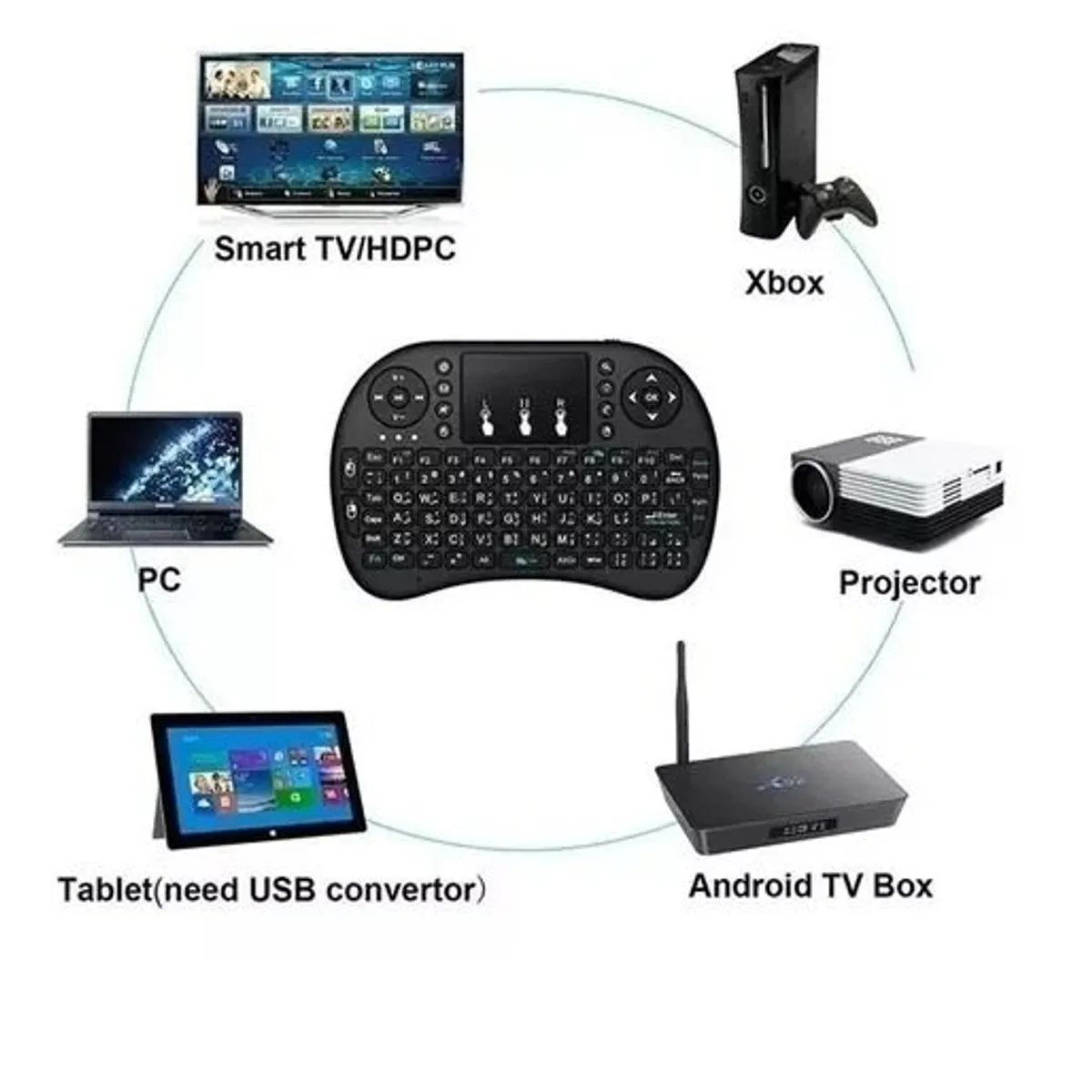 GENERICO - Mini Teclado Inalambrico de mano Con Mouse Touch pad 14x9x2 CM