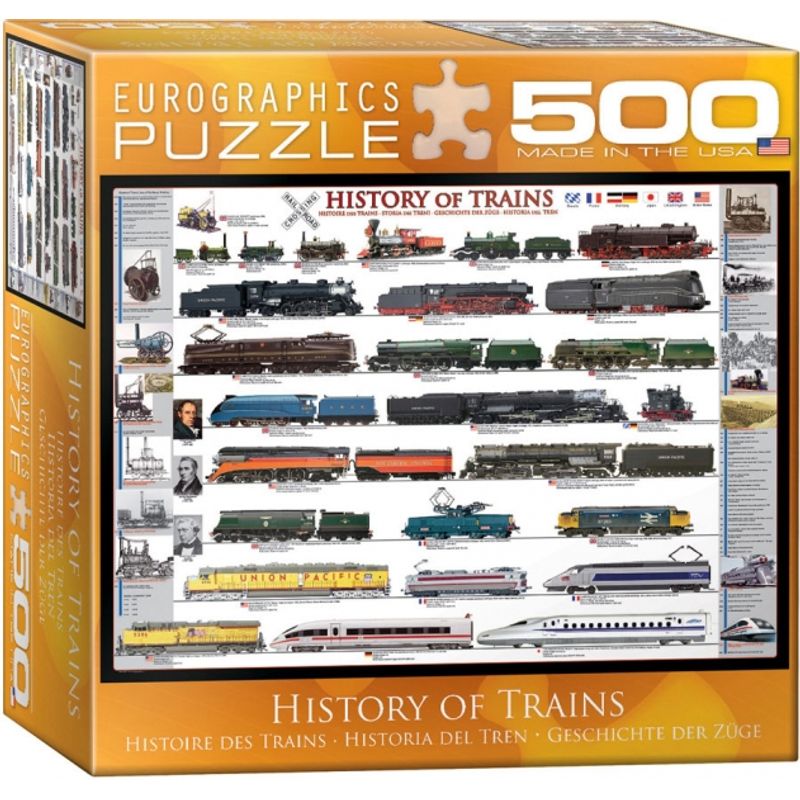 EUROGRAPHICS - EUROGRAPHICS 8500-0251 HISTORY OF TRAINS