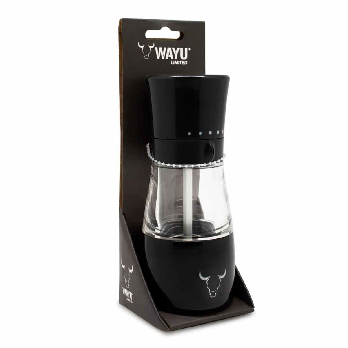 WAYU - MOLINILLO LIMITED WAYU