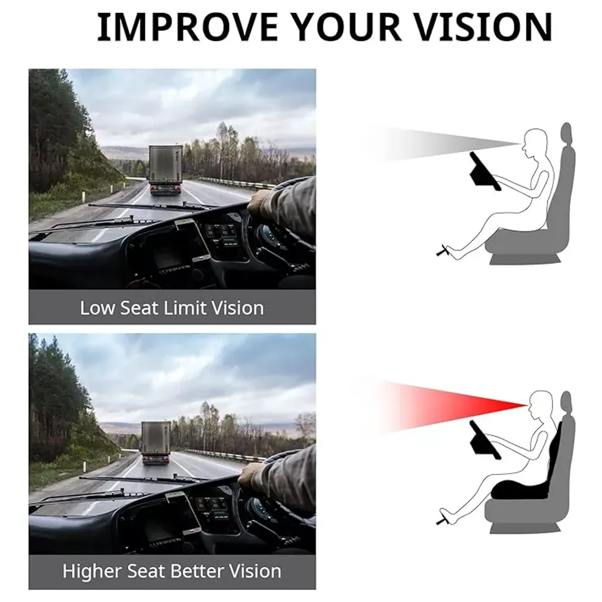 EVERSO - Cojín De Asiento De Coche Oficina Y Almohada De Soporte Lumbar Negro