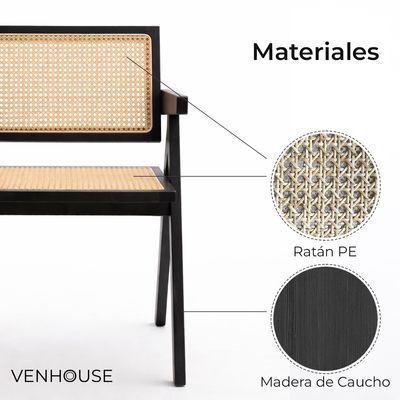 Imagen 2 del producto Pack 2 Sillas Comedor Chandigarh Ratán Madera Negra