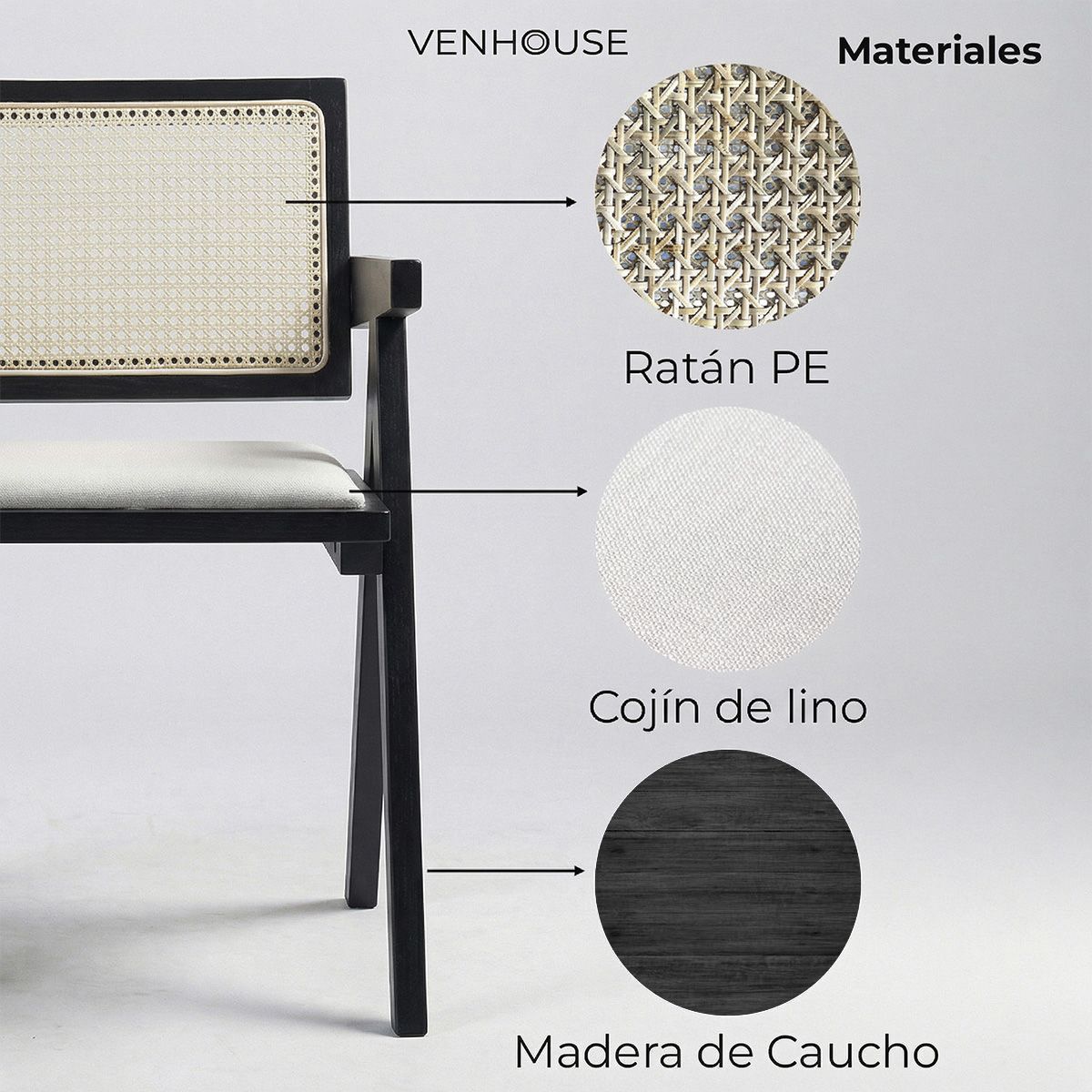 VENHOOUSE - Pack 2 Sillas Comedor Chandigarh Con Cojín De Lino Madera Negra