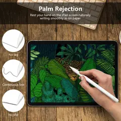GENERICO - Lápiz Para iPad Mini 6 6ª Gen De 8.3