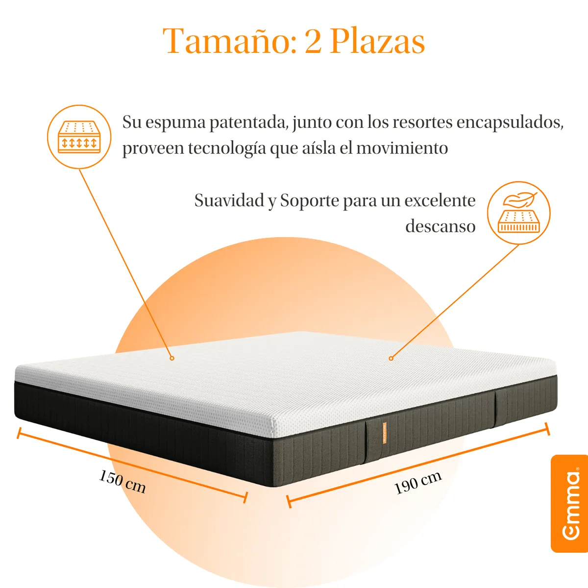 EMMA - Colchon Emma Confort Premium 2 Plazas