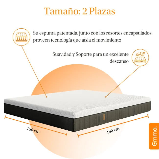 EMMA - Colchon Emma Confort Premium 2 Plazas