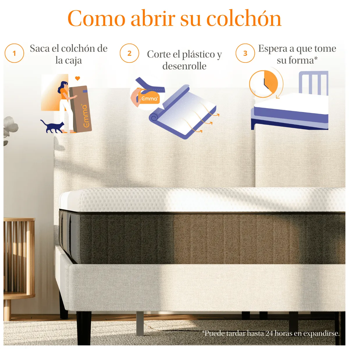 EMMA - Colchon Emma Confort Premium 1.5 Plazas