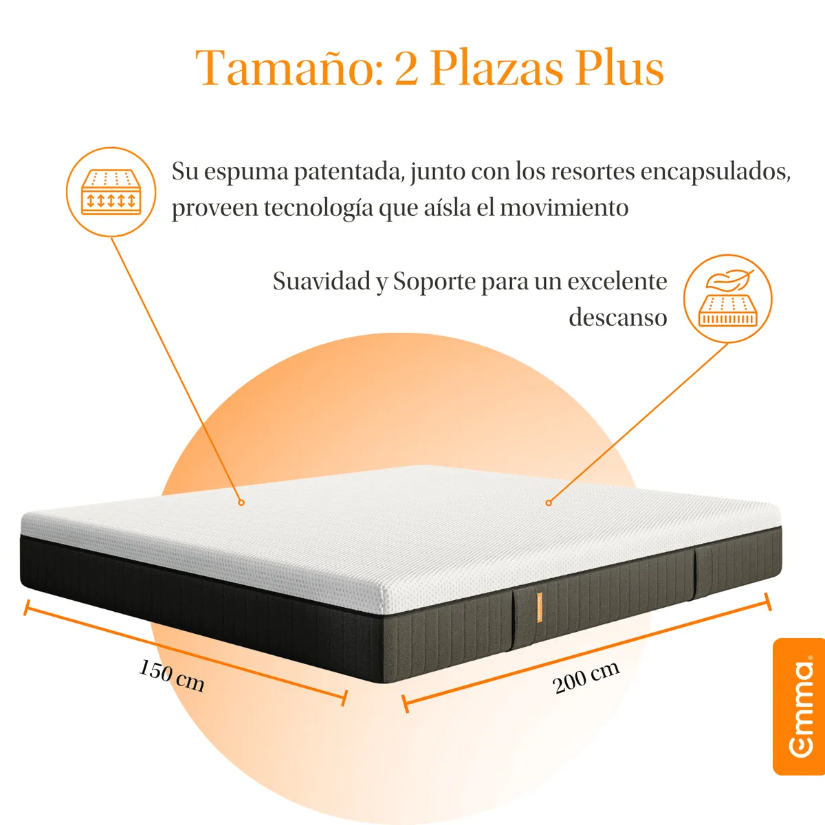 EMMA - Colchón Emma Confort Premium 2 Plazas Plus