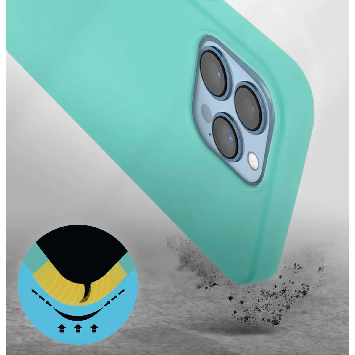 JOIGO - Carcasa Para iPhone 15 Pro Max Goma Turquesa