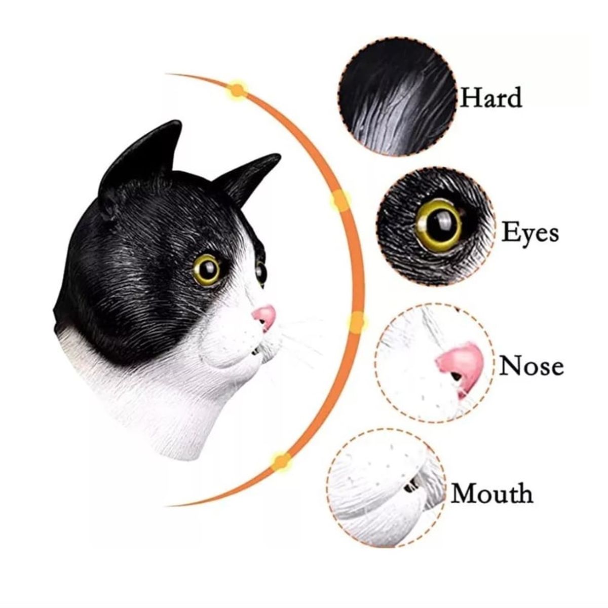 GENERICO - Máscara De Gato De Látex Disfraz