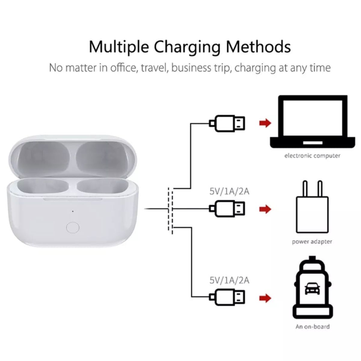 GENERICO - Estuche De Carga Inalámbrica De Repuesto Para AirPods Pro