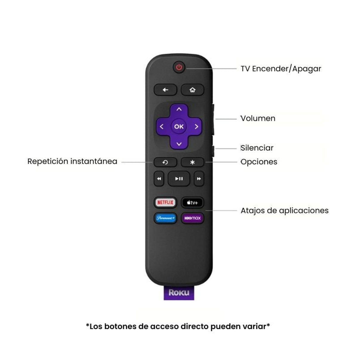 ROKU - Roku Streambar SE 2 en 1 Barra de Sonido con soporte Streaming Negro