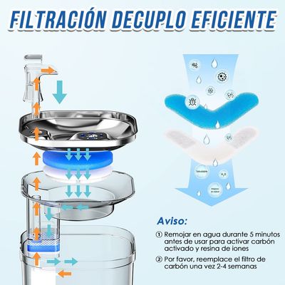 Imagen 2 del producto Bebedero Eléctrico Inoxidable Fuente De Agua 2lts Gato Perro