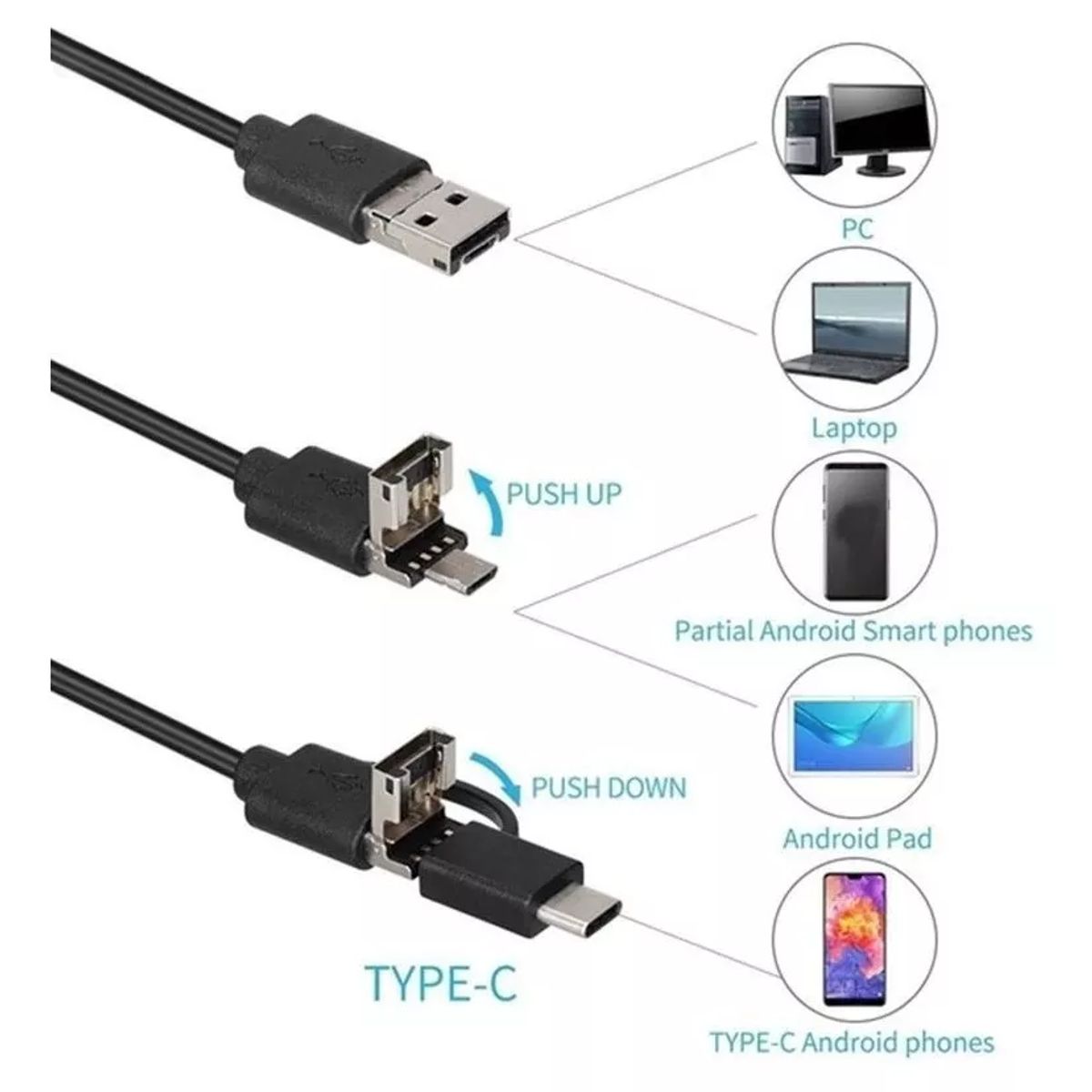 GENERICO - Cámara Endoscópica Para Celular Android 5metros + Otg Tipo C