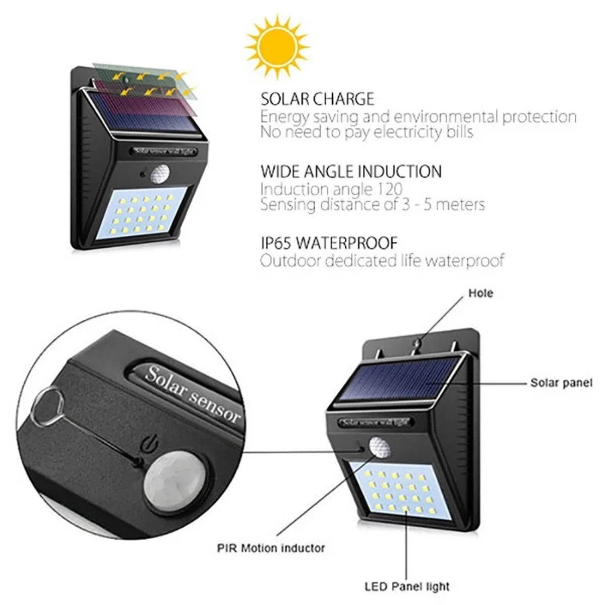 GENERICO - Foco Led Solar Exterior Con Sensor De Movimiento 30 Led