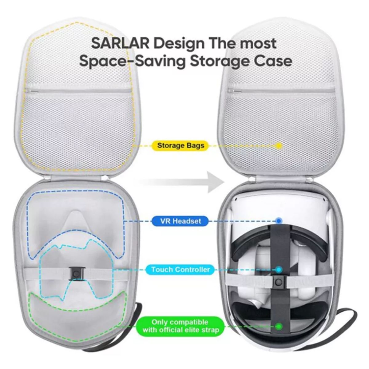 MUNDO MAGIA - Funda Bolso Antigolpes Transporte Para Meta (oculus)quest 2