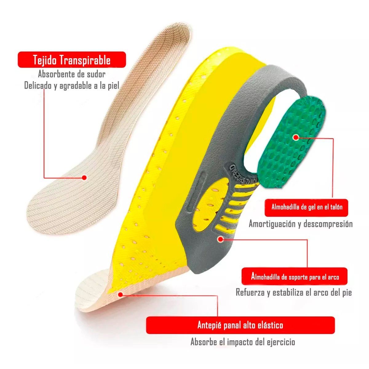 ONEDER - Plantillas Ortopédicas Premium Fascitis Plantar Talla 41-46